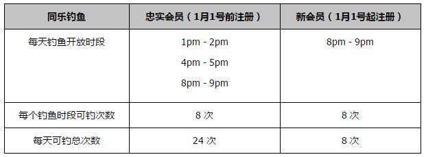 小白仙气十足小成本诚意佳作，聚焦小人物的喜怒哀乐小丑将在本集谢幕小丑女的扮演者玛歌特;罗比亲自上阵完成动作戏份，不过，现场还是有替身候场，随时准备帮玛歌特;罗比完成高难度动作，好莱坞制作的严谨和高规格从此可见一斑